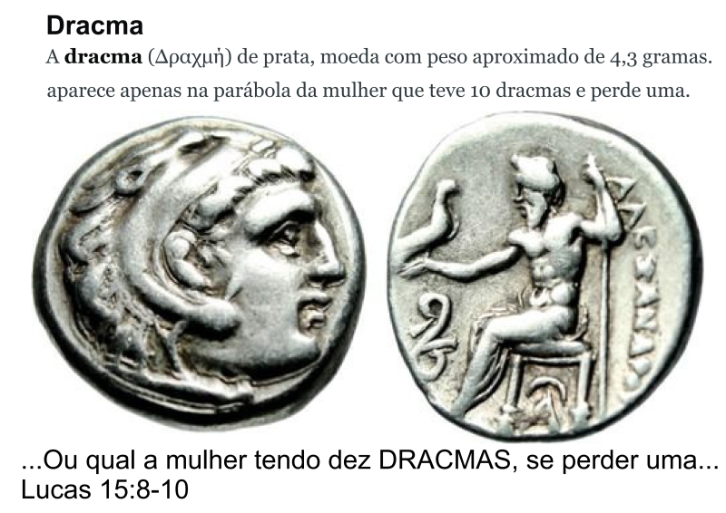 Arquivo:Dracma.png