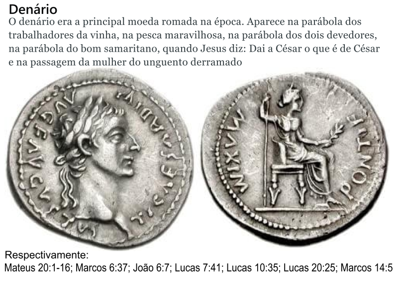 Arquivo:Denário.png